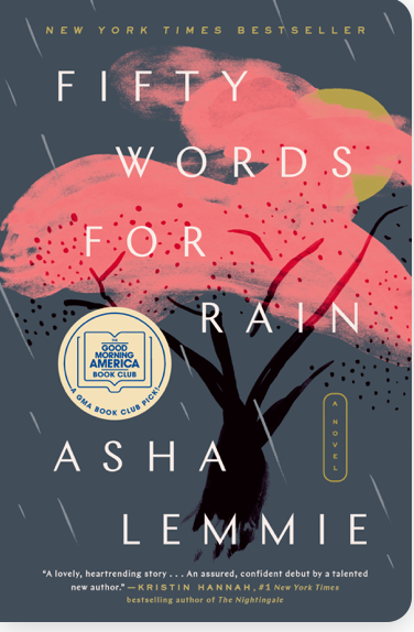 Fifty Words For Rain